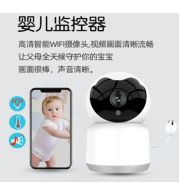Tuya WiFi 1080P Baby Monitor, Motion/Cry Detection, Two-Way Audio, Temperature Monitor, App Control, Cloud/SD Video, Remote Access, White